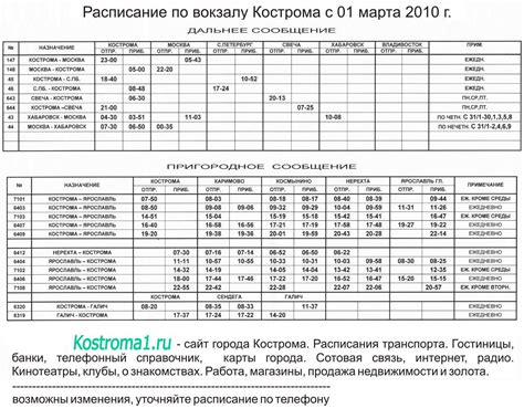 умань харьков|Умань => Харьков: расписание поездов, жд билеты на поезд